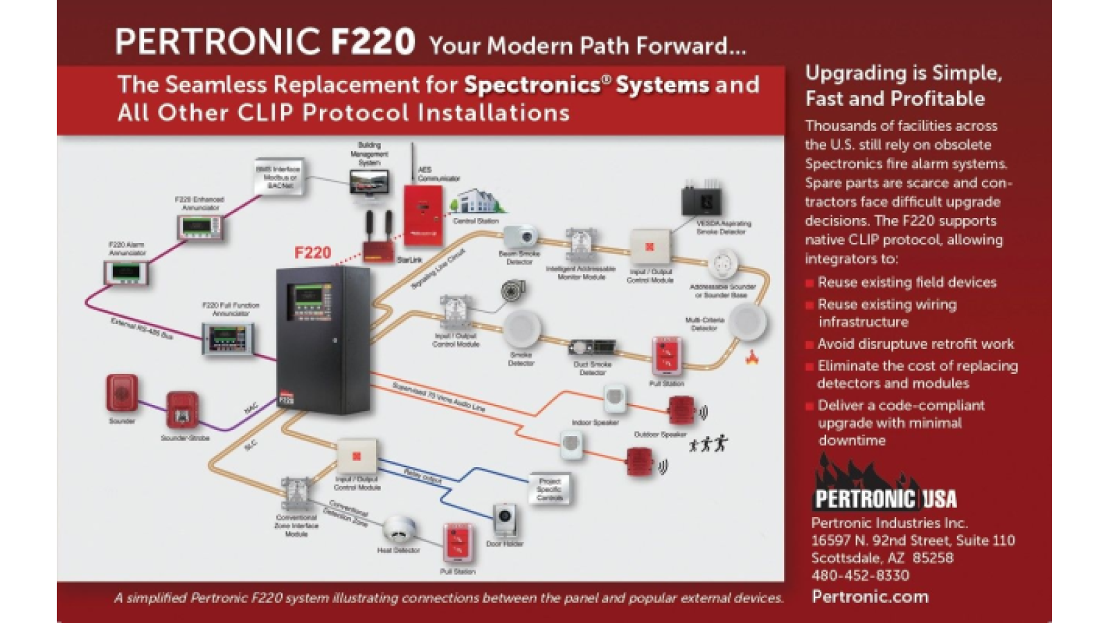 20260114 Integration of F220 into Spectronic system 1